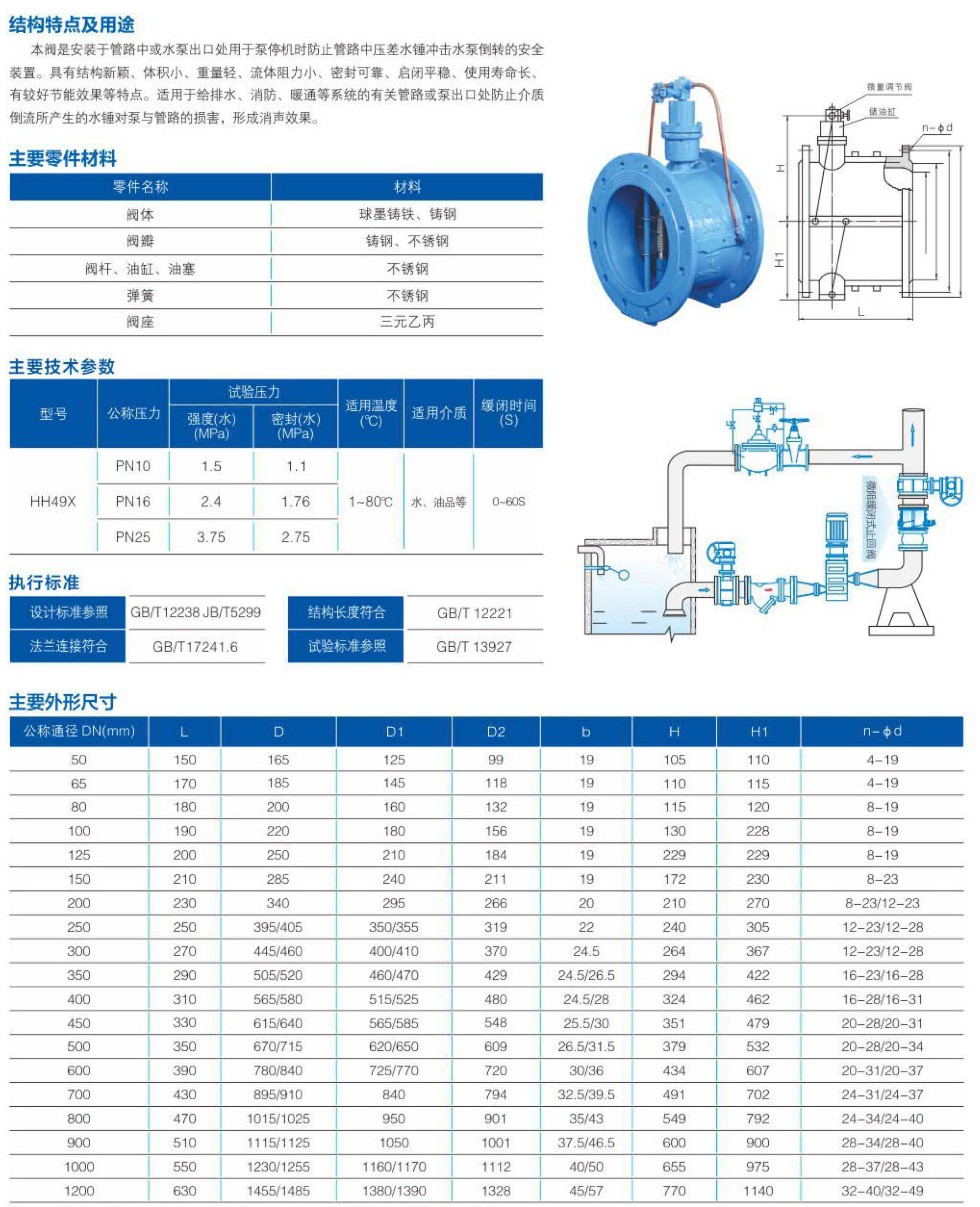 hh49x型微阻缓闭式止回阀